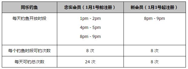 天才少女的第一次约会